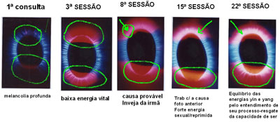 Cliente A