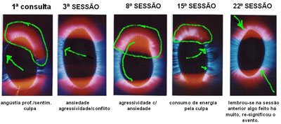 Cliente C