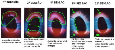 Cliente D