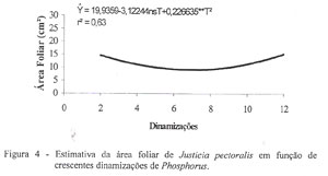 Figura 4 pg 181