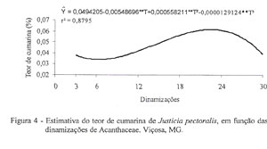 Figura 4 pg 136