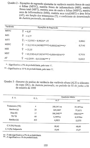 Quadro 2 e 3 pg155