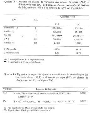 Quadro 3 e 4 pg 107