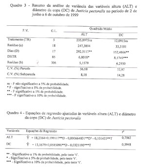 Quadro 3 e 4 pg 131