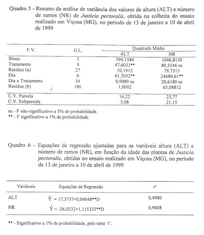 Quadro 5 e Quadro 6 pg80